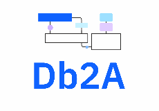 Groupe DB2-A